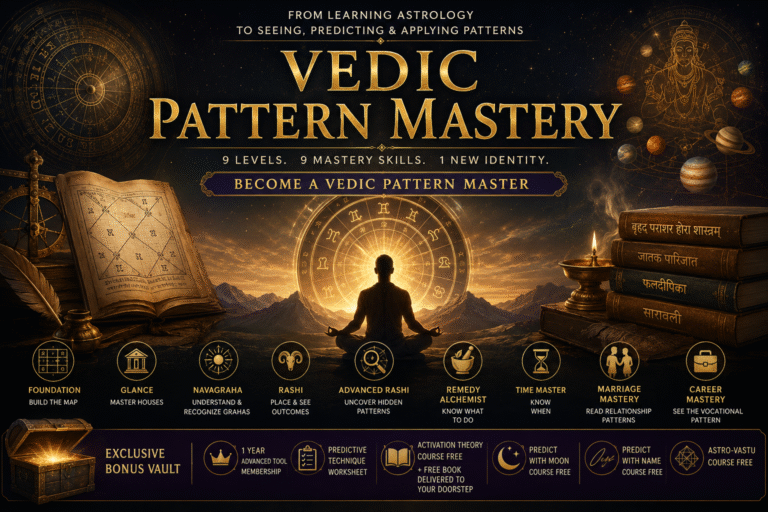 Vedic Pattern Mastery